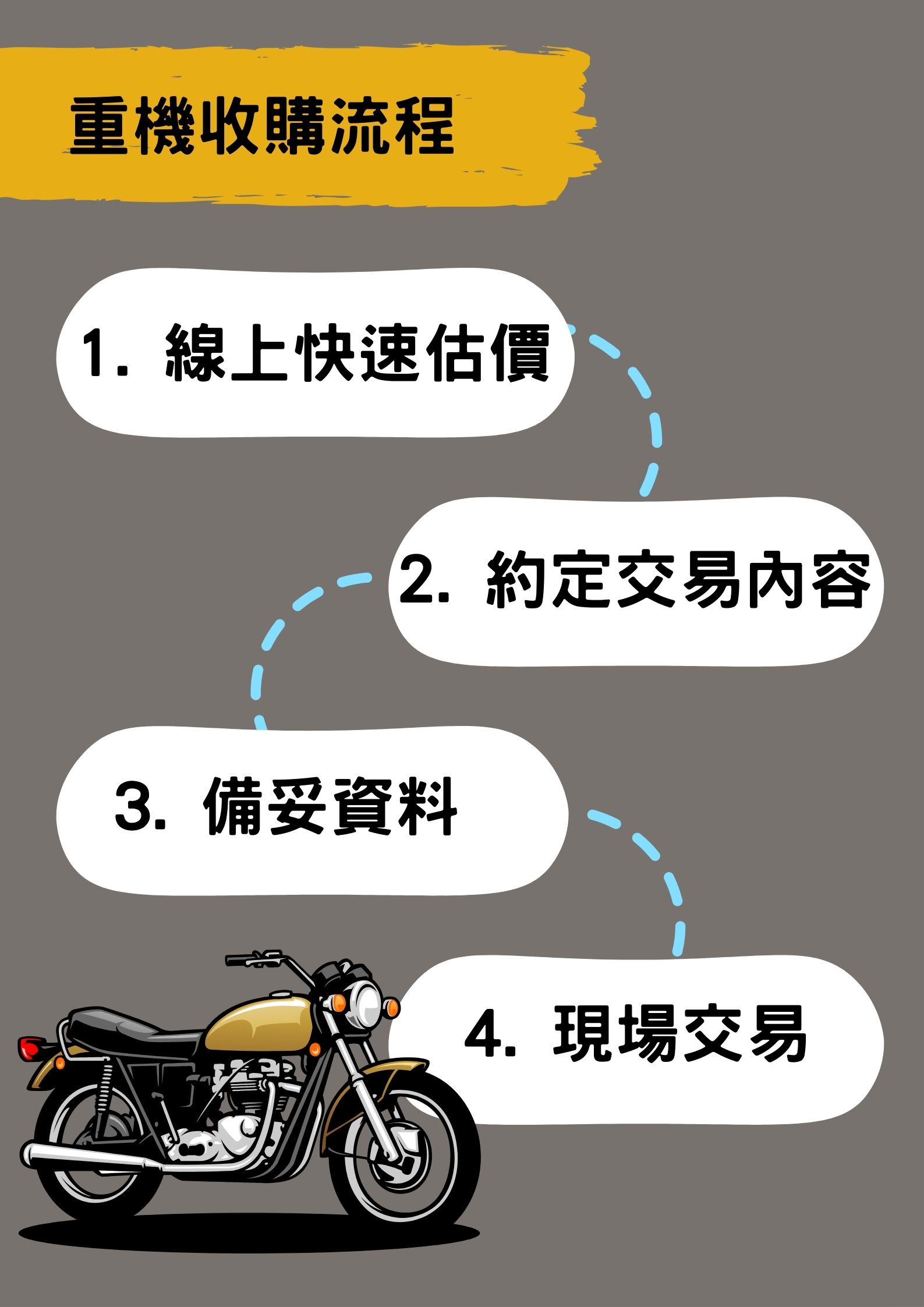 裕翔重機企業
